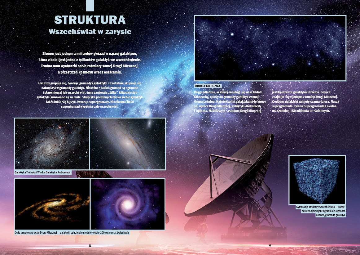 Kosmos