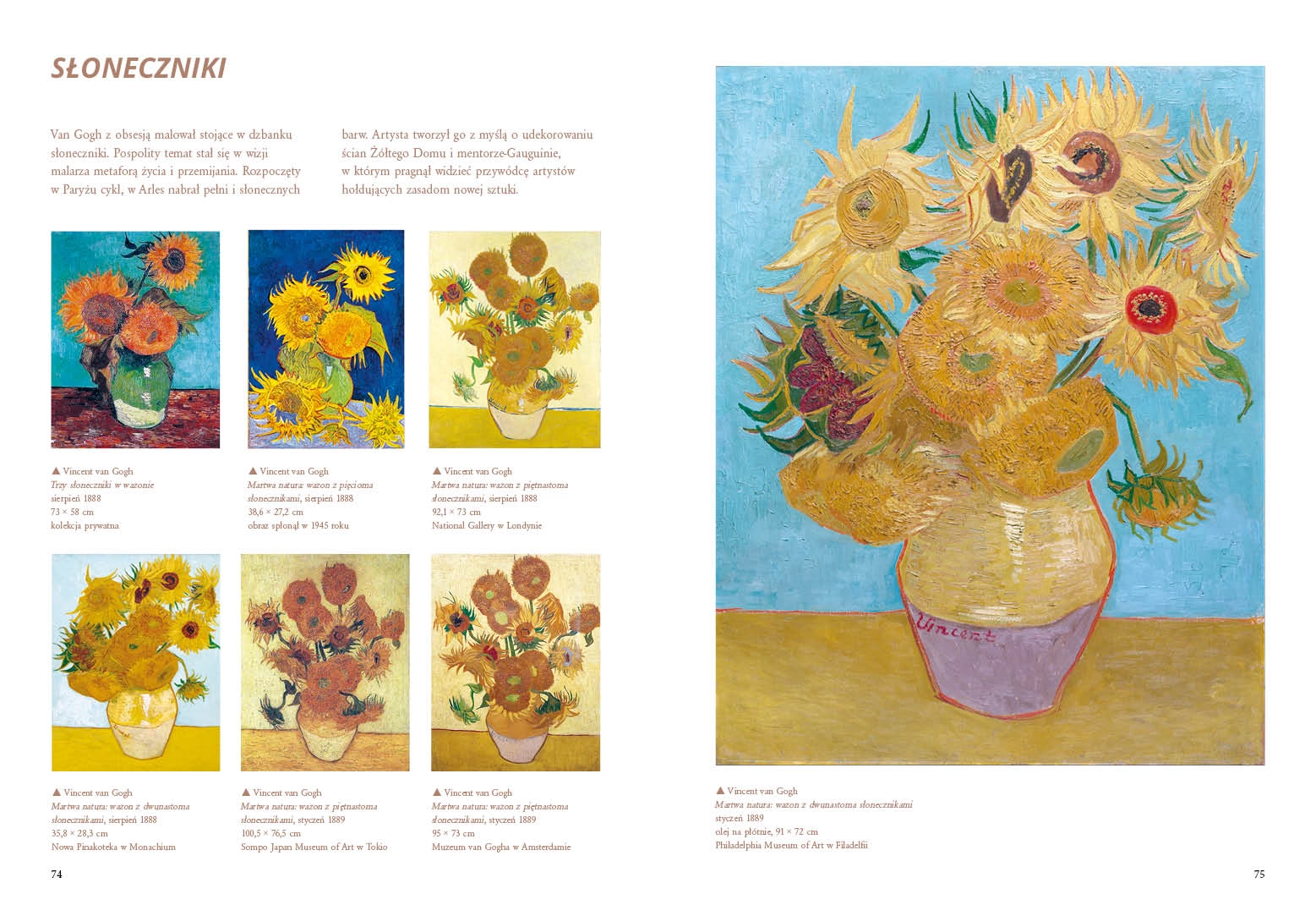 Malarze świata. Van Gogh