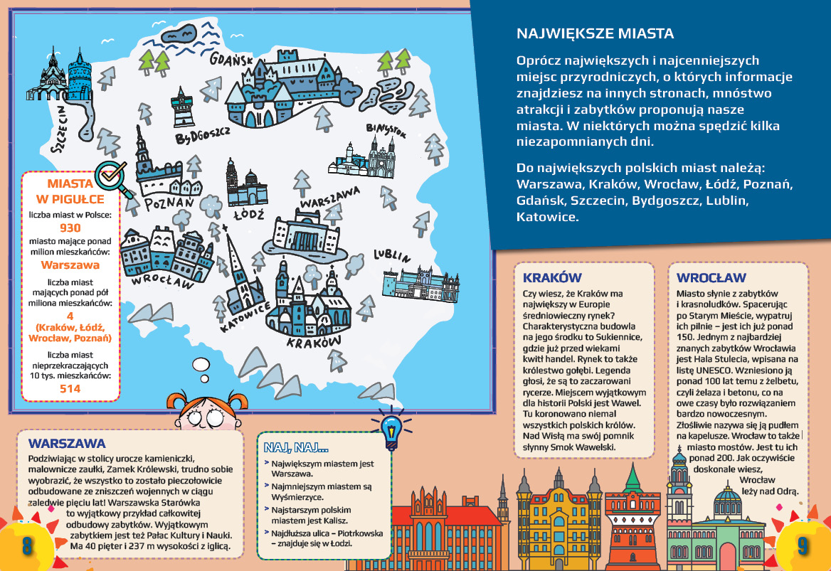 Atlas Polski dla dzieci